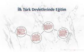 İlk Türk Devletlerinde eğitim