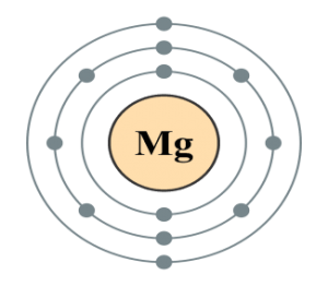 12 Mg