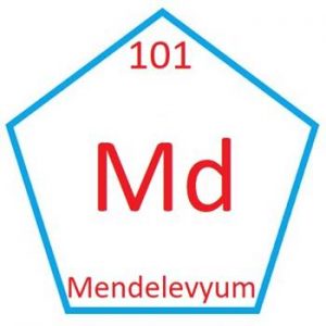 Mendelevyum